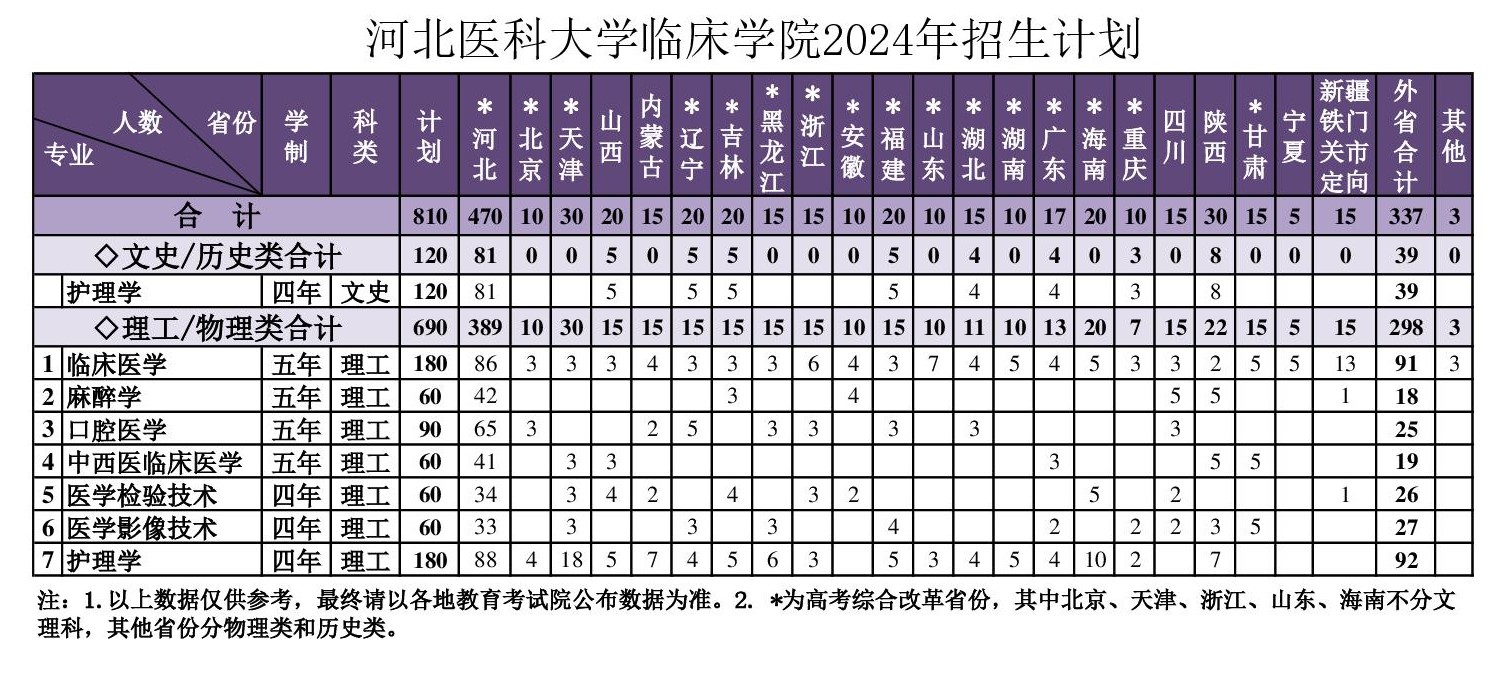 台湾av
2024年招生计划（最终版）-001.jpg