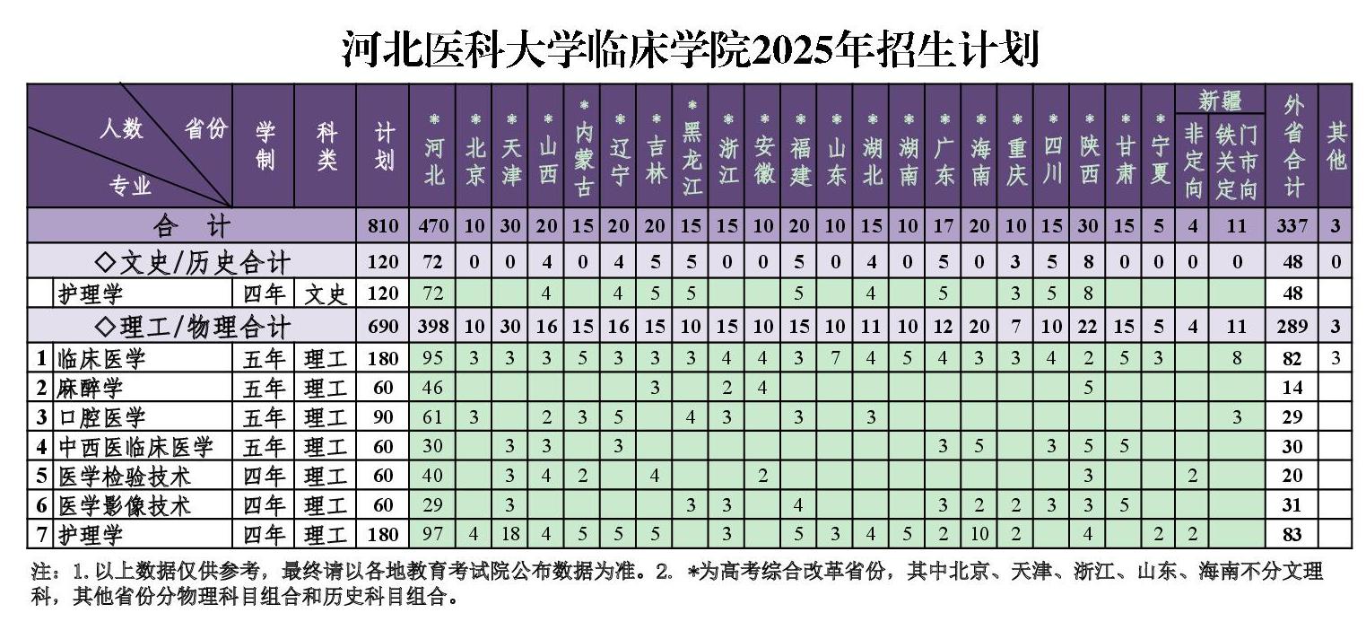 台湾av
2025年招生计划-001.jpg